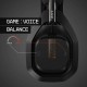 ASTRO A50 GEN 4 GAMING HEADSET + BASE STATION ( PLAYSTATION - MAC -PC )