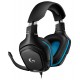 LOGITECH G431 7.1 SURROUND SOUND 50 MM DRIVERS MULTI-PLATFORM WIRED GAMING HEADSET - BLACK/BLUE