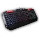 FANTECH P31 GAMING BACKLIGHT KEYBOARD AND 8000 DPI MOUSE WIRED SET WITH MOUSEPAD