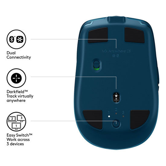 LOGITECH MX ANYWHERE 2S WIRELESS MOUSE ( 4,000 DPI ) FAST RECHARGEABLE BATTERY HOLDS POWER UP TO 70 DAYS ON A FULL CHARGE 