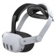 DOBE TY-3861 OCULUS META QUEST 3 & QUEST 3S ADJUSTABLE COMFORT WITH PRESSURE RELIEF PADDING HEAD STRAP 