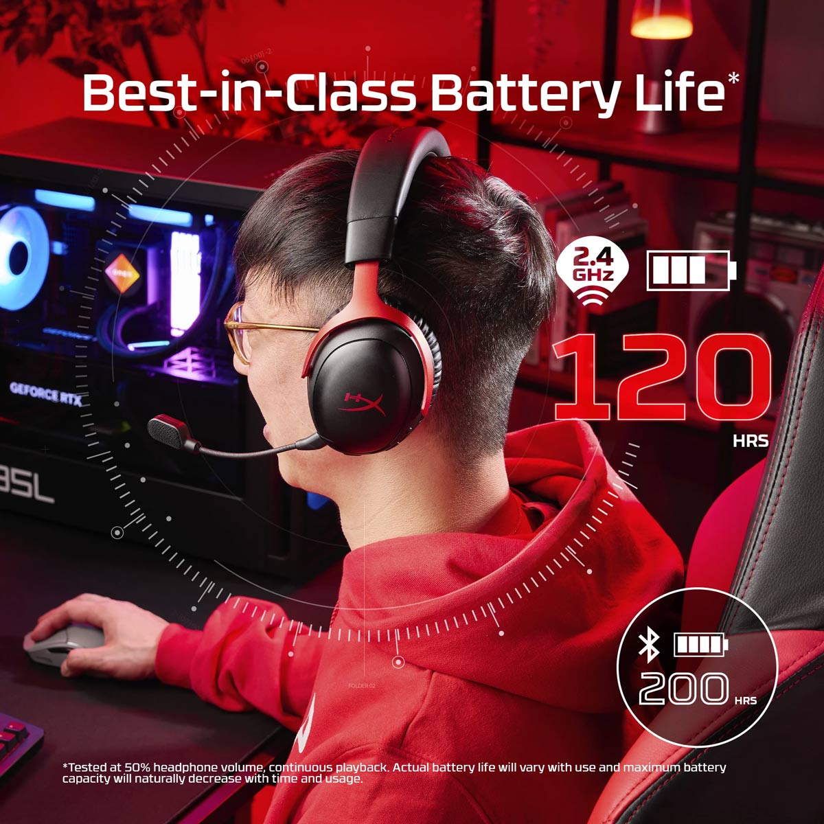HYPERX CLOUD III S 120 HOURS BATTERY LIFE 2.4GHZ BLUETOOTH 53MM ANGLED ...