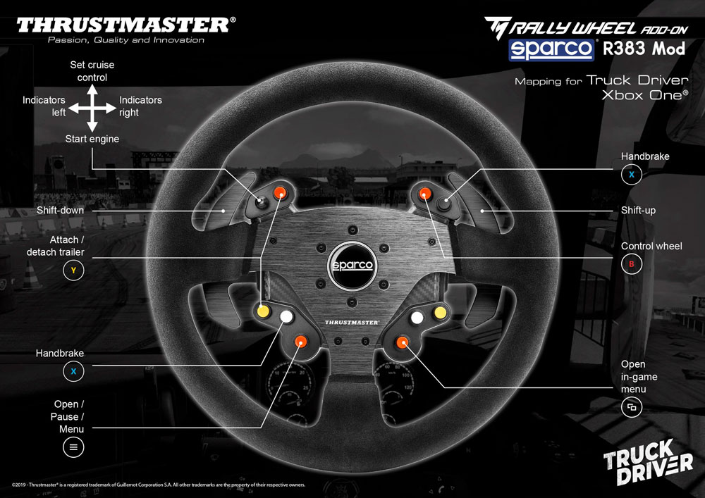 THRUSTMASTER Volant Sparco R383 Mod Wheel Add-On (4060085)